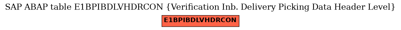 E-R Diagram for table E1BPIBDLVHDRCON (Verification Inb. Delivery Picking Data Header Level)