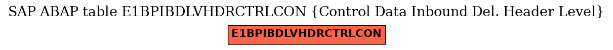 E-R Diagram for table E1BPIBDLVHDRCTRLCON (Control Data Inbound Del. Header Level)