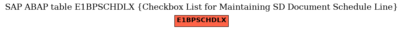 E-R Diagram for table E1BPSCHDLX (Checkbox List for Maintaining SD Document Schedule Line)