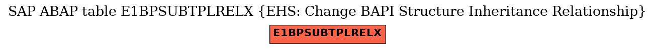 E-R Diagram for table E1BPSUBTPLRELX (EHS: Change BAPI Structure Inheritance Relationship)