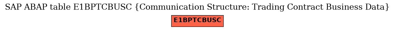 E-R Diagram for table E1BPTCBUSC (Communication Structure: Trading Contract Business Data)