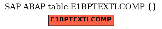 E-R Diagram for table E1BPTEXTLCOMP ( )