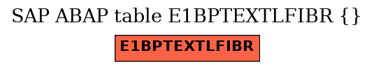 E-R Diagram for table E1BPTEXTLFIBR ( )
