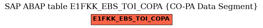 E-R Diagram for table E1FKK_EBS_TOI_COPA (CO-PA Data Segment)