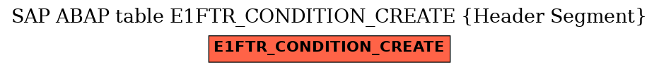 E-R Diagram for table E1FTR_CONDITION_CREATE (Header Segment)