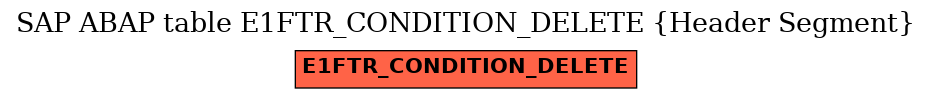 E-R Diagram for table E1FTR_CONDITION_DELETE (Header Segment)