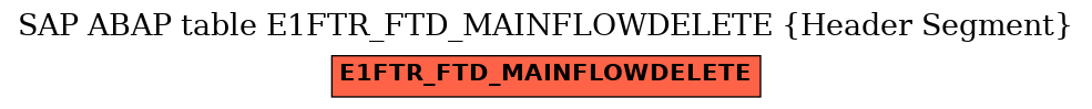 E-R Diagram for table E1FTR_FTD_MAINFLOWDELETE (Header Segment)