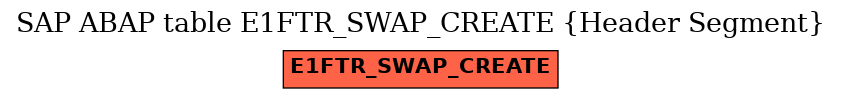 E-R Diagram for table E1FTR_SWAP_CREATE (Header Segment)