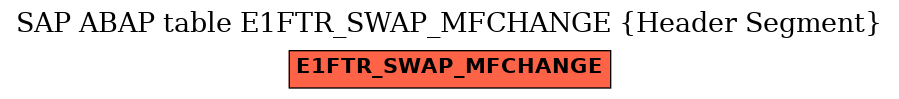 E-R Diagram for table E1FTR_SWAP_MFCHANGE (Header Segment)