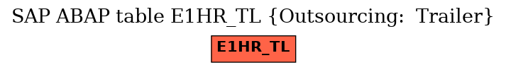 E-R Diagram for table E1HR_TL (Outsourcing:  Trailer)
