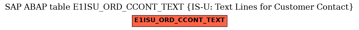 E-R Diagram for table E1ISU_ORD_CCONT_TEXT (IS-U: Text Lines for Customer Contact)