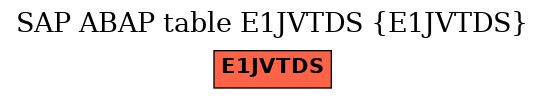 E-R Diagram for table E1JVTDS (E1JVTDS)