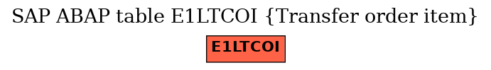 E-R Diagram for table E1LTCOI (Transfer order item)