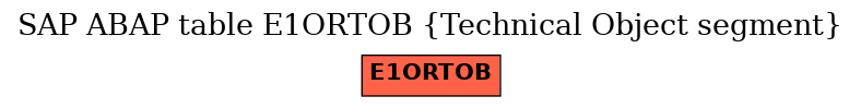 E-R Diagram for table E1ORTOB (Technical Object segment)