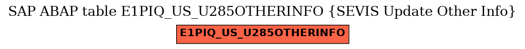 E-R Diagram for table E1PIQ_US_U285OTHERINFO (SEVIS Update Other Info)