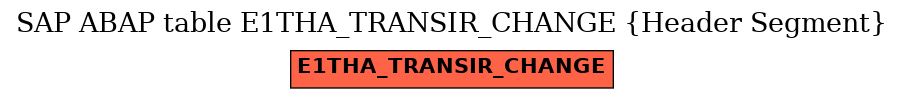 E-R Diagram for table E1THA_TRANSIR_CHANGE (Header Segment)