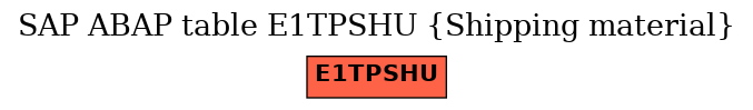 E-R Diagram for table E1TPSHU (Shipping material)