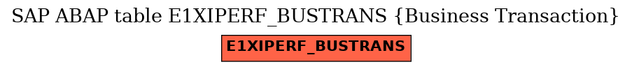 E-R Diagram for table E1XIPERF_BUSTRANS (Business Transaction)