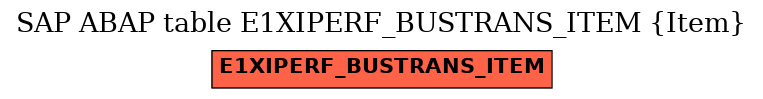 E-R Diagram for table E1XIPERF_BUSTRANS_ITEM (Item)