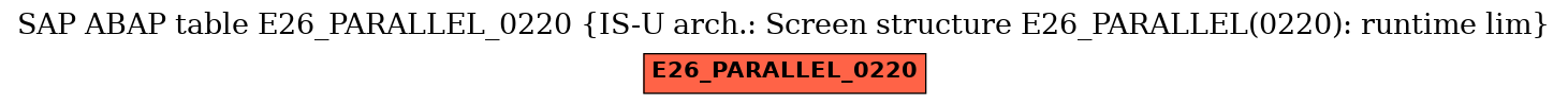 E-R Diagram for table E26_PARALLEL_0220 (IS-U arch.: Screen structure E26_PARALLEL(0220): runtime lim)