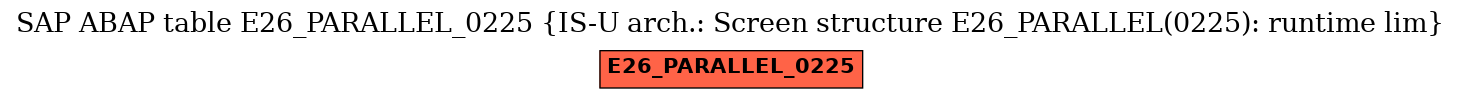 E-R Diagram for table E26_PARALLEL_0225 (IS-U arch.: Screen structure E26_PARALLEL(0225): runtime lim)