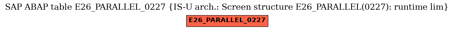 E-R Diagram for table E26_PARALLEL_0227 (IS-U arch.: Screen structure E26_PARALLEL(0227): runtime lim)