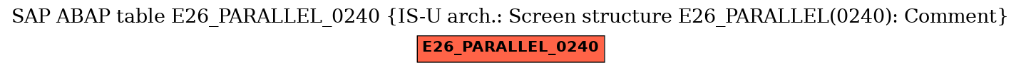 E-R Diagram for table E26_PARALLEL_0240 (IS-U arch.: Screen structure E26_PARALLEL(0240): Comment)