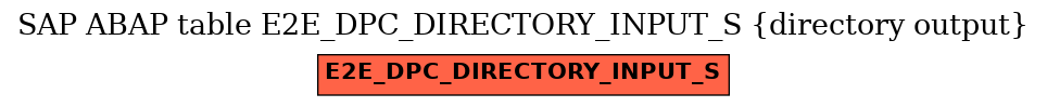 E-R Diagram for table E2E_DPC_DIRECTORY_INPUT_S (directory output)