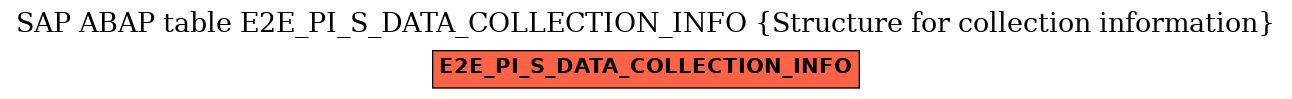 E-R Diagram for table E2E_PI_S_DATA_COLLECTION_INFO (Structure for collection information)