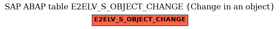 E-R Diagram for table E2ELV_S_OBJECT_CHANGE (Change in an object)