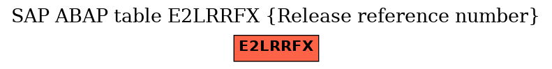 E-R Diagram for table E2LRRFX (Release reference number)