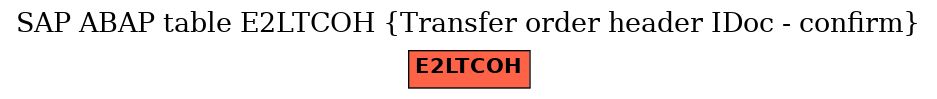 E-R Diagram for table E2LTCOH (Transfer order header IDoc - confirm)