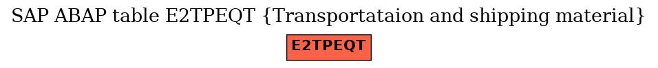 E-R Diagram for table E2TPEQT (Transportataion and shipping material)