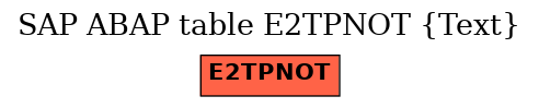 E-R Diagram for table E2TPNOT (Text)