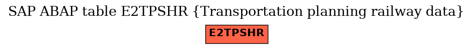 E-R Diagram for table E2TPSHR (Transportation planning railway data)