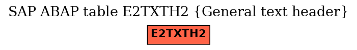 E-R Diagram for table E2TXTH2 (General text header)