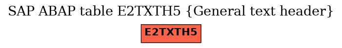 E-R Diagram for table E2TXTH5 (General text header)