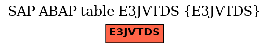 E-R Diagram for table E3JVTDS (E3JVTDS)