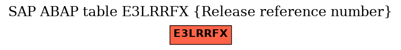 E-R Diagram for table E3LRRFX (Release reference number)