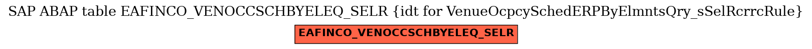 E-R Diagram for table EAFINCO_VENOCCSCHBYELEQ_SELR (idt for VenueOcpcySchedERPByElmntsQry_sSelRcrrcRule)