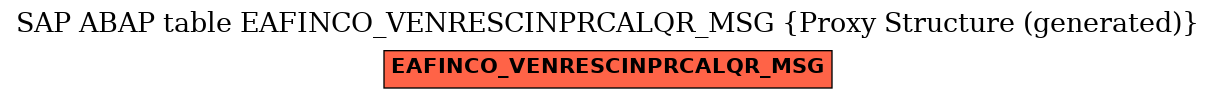 E-R Diagram for table EAFINCO_VENRESCINPRCALQR_MSG (Proxy Structure (generated))