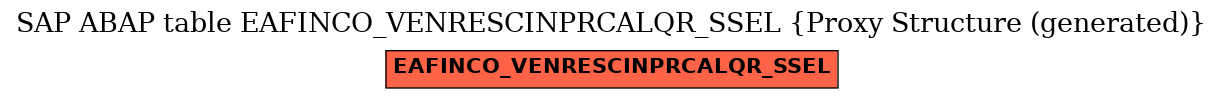 E-R Diagram for table EAFINCO_VENRESCINPRCALQR_SSEL (Proxy Structure (generated))