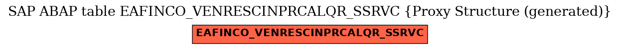E-R Diagram for table EAFINCO_VENRESCINPRCALQR_SSRVC (Proxy Structure (generated))