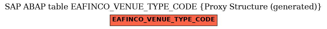 E-R Diagram for table EAFINCO_VENUE_TYPE_CODE (Proxy Structure (generated))