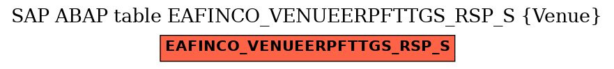 E-R Diagram for table EAFINCO_VENUEERPFTTGS_RSP_S (Venue)