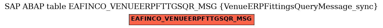 E-R Diagram for table EAFINCO_VENUEERPFTTGSQR_MSG (VenueERPFittingsQueryMessage_sync)