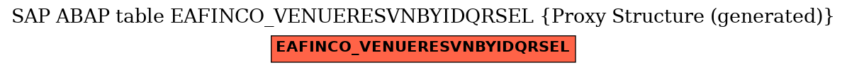 E-R Diagram for table EAFINCO_VENUERESVNBYIDQRSEL (Proxy Structure (generated))