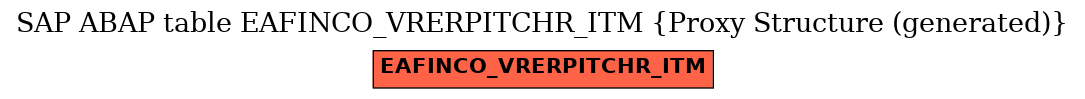 E-R Diagram for table EAFINCO_VRERPITCHR_ITM (Proxy Structure (generated))