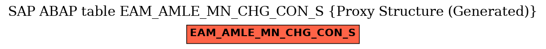 E-R Diagram for table EAM_AMLE_MN_CHG_CON_S (Proxy Structure (Generated))
