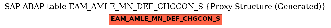 E-R Diagram for table EAM_AMLE_MN_DEF_CHGCON_S (Proxy Structure (Generated))